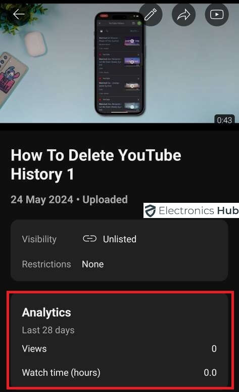 Analytics-see dislikes on youtube