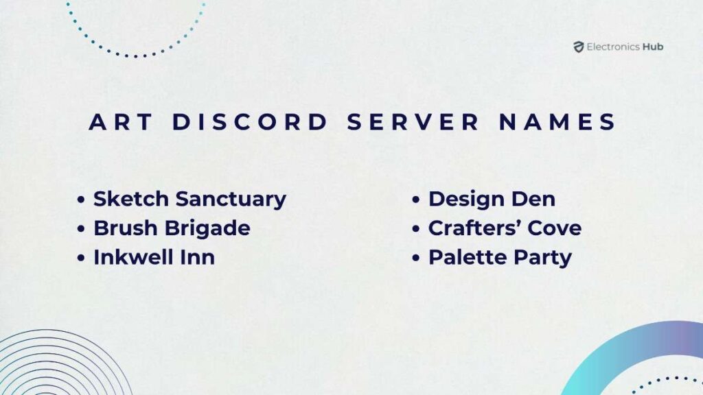 Art Discord Server Names