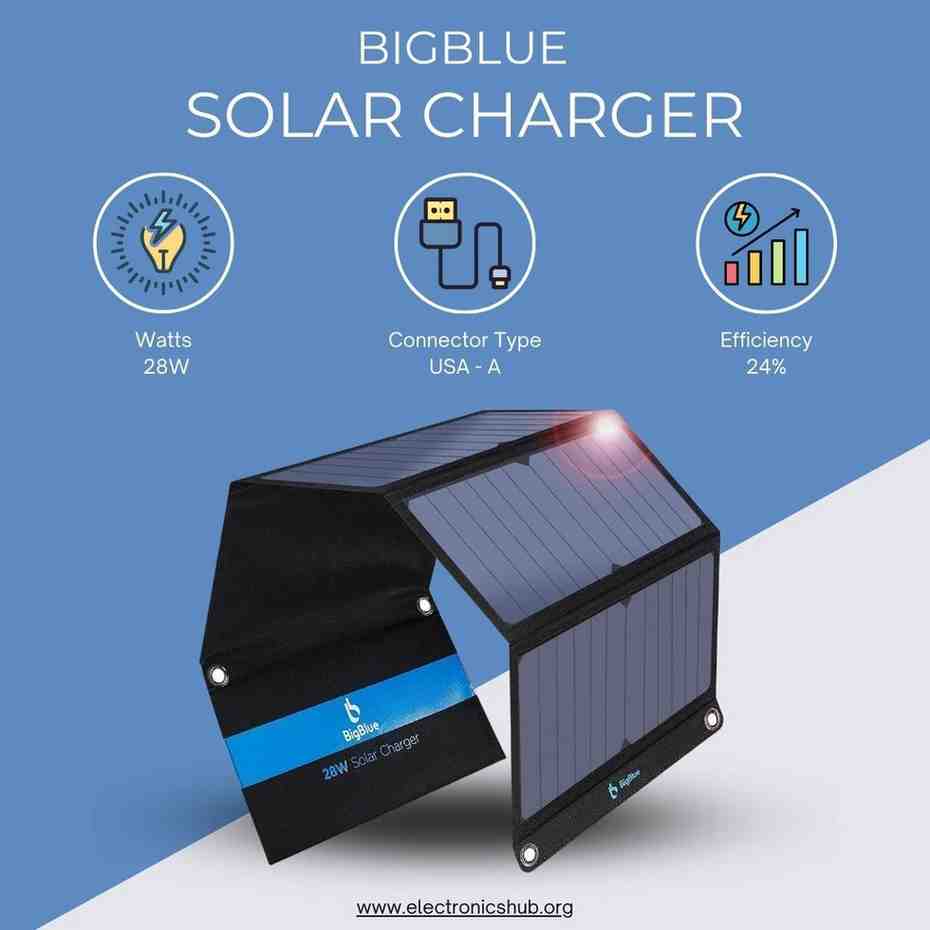 BigBlue Solar Charger