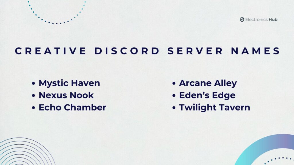 Creative Discord server names