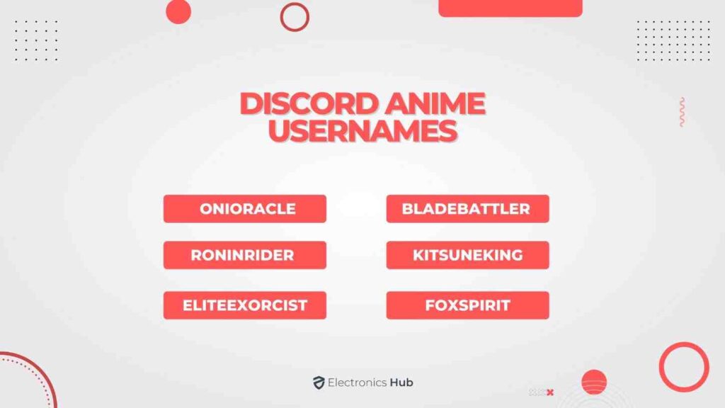 Discord Anime Usernames