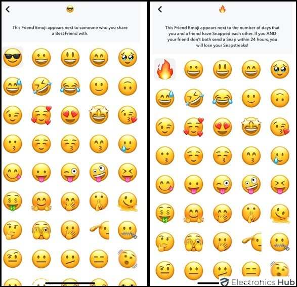 Emojis on Snapchat-emoji meanings for snapchat