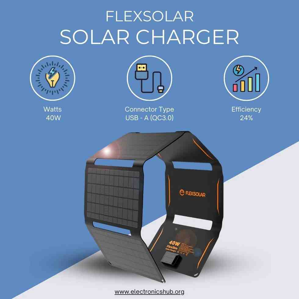 FlexSolar Foldable Solar Charger