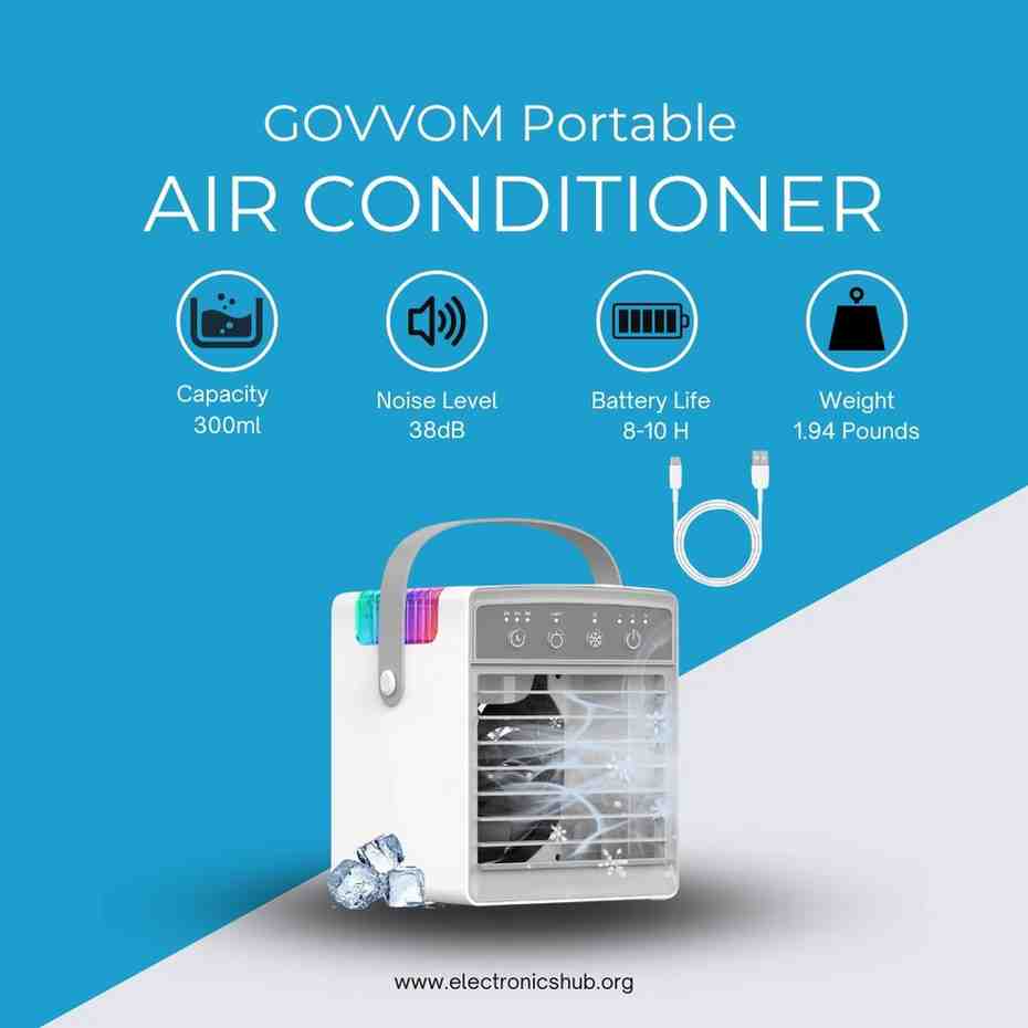 GOVVOM Portable AC For Car 1