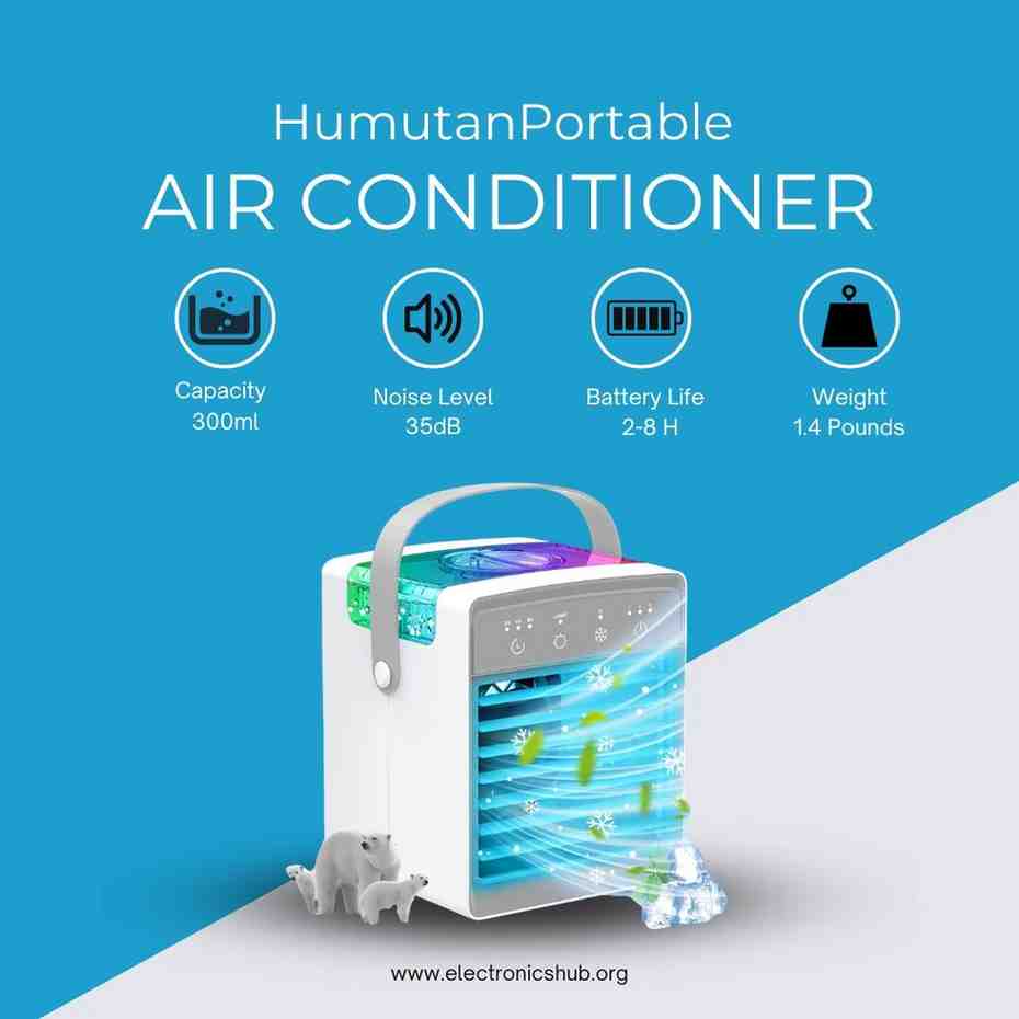 Humutan Portable AC For Car 1