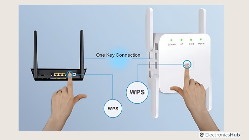 Install A Wi-Fi Extender-wi-fi in the home