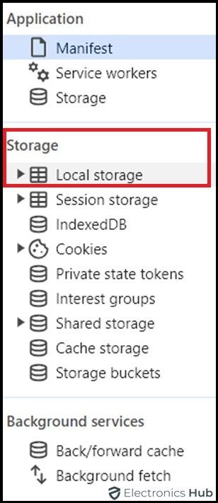 Local storage-what is my discord token