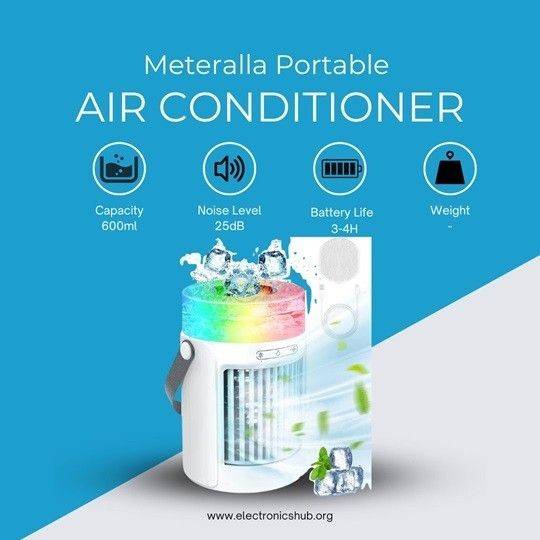 Meteralla Portable AC For Car 1