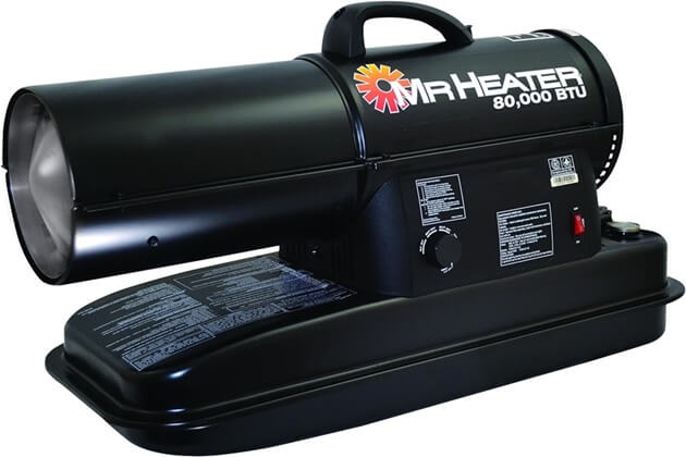 Mr. Heater Kerosene Heater
