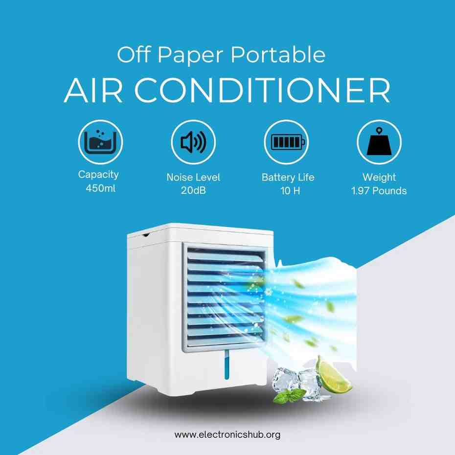 Off Paper Portable AC For Car 1