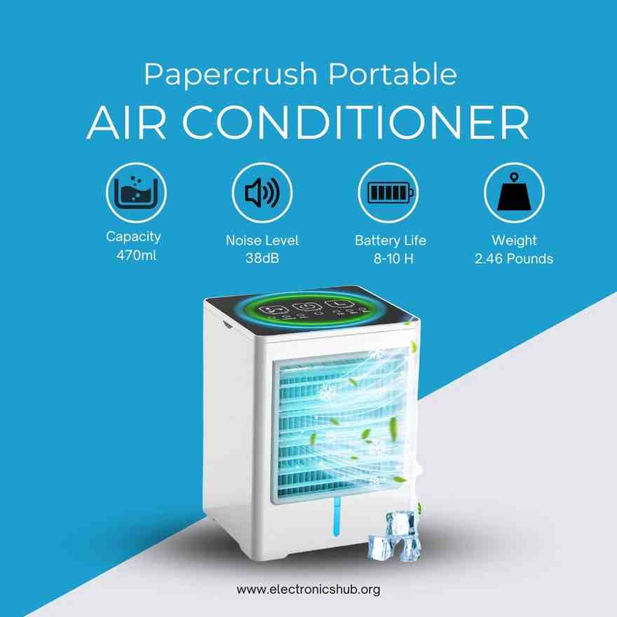 Papercrush Portable AC For Car 1