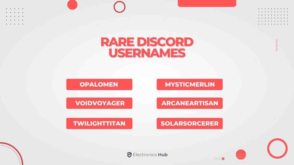 Rare Discord Usernames