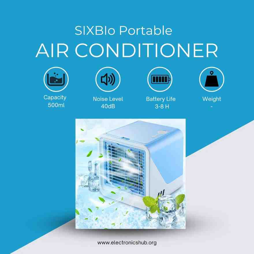 SIXBIo Portable AC For Car 1