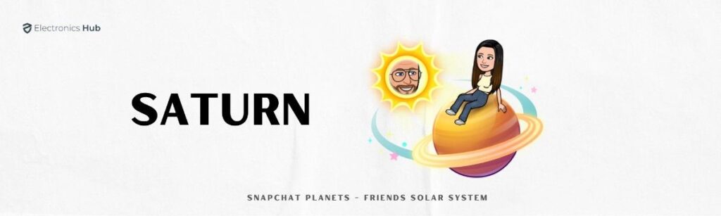 Saturn-Snapchat Plus Planets 