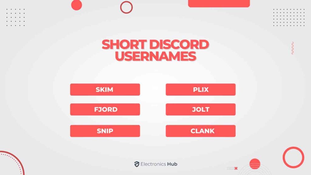 Short Discord Usernames