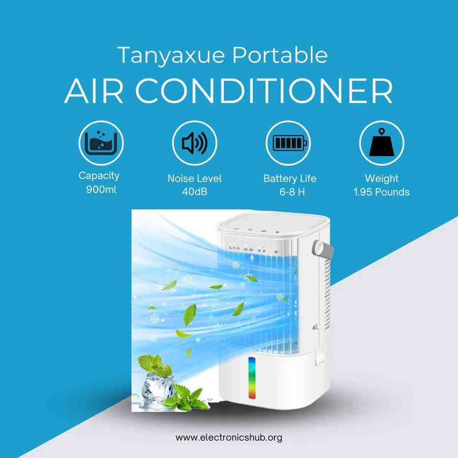 Tanyaxue Portable AC For Car 1