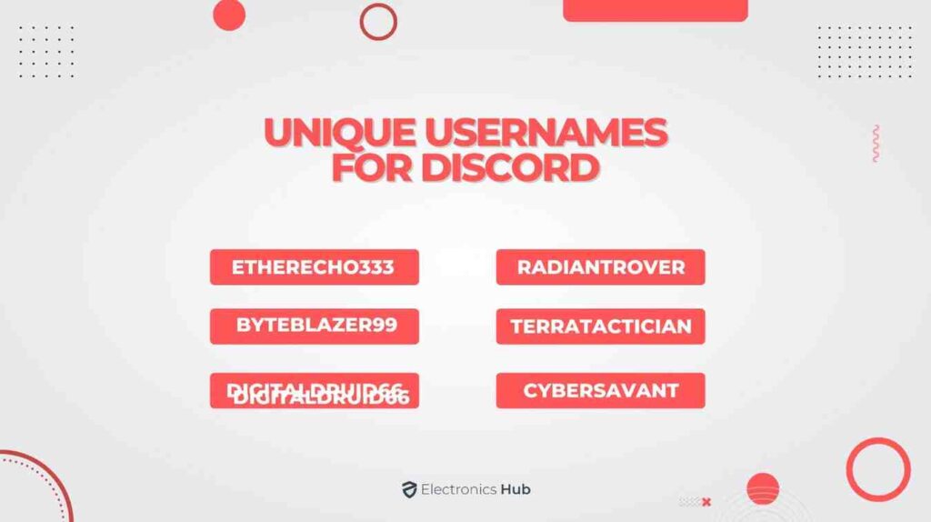 Unique Usernames For Discord