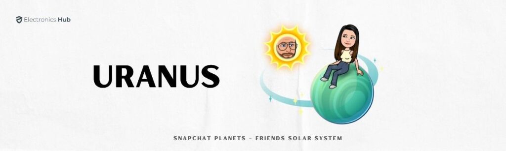 Uranus-Snapchat Plus Planets