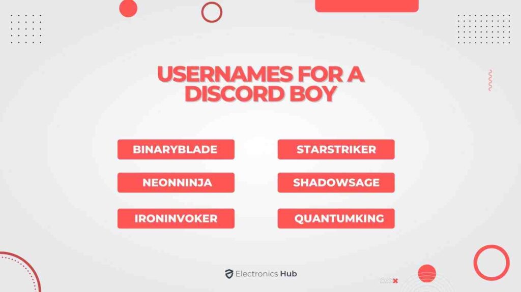 Usernames For a Discord Boy