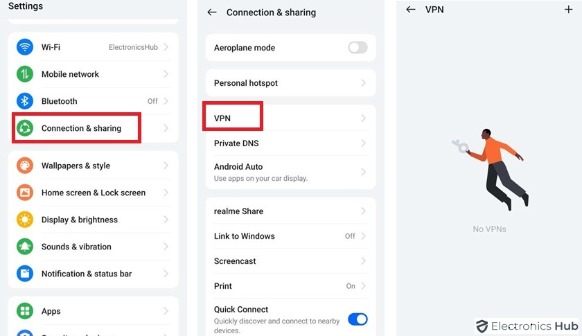 VPN on Android - Troubleshoot C14A issue