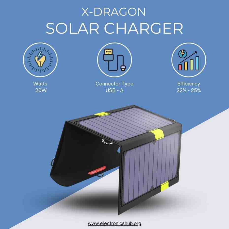 X-DRAGON Solar Charger
